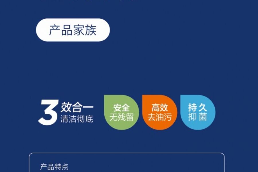 Baking soda tableware net series