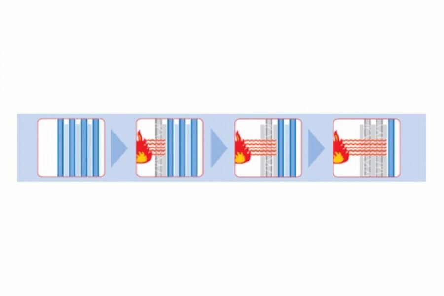 多层防火胶海绵硅防火玻璃